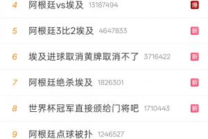 阿根廷赛后热搜：裁判偏心、阿根廷脏、埃及进球被吹&吃牌吃饱了