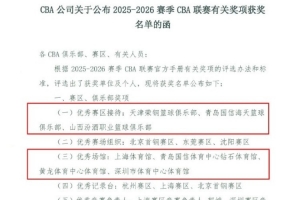 青岛国信海天篮球俱乐部斩获“优秀接待赛区”“优秀场馆”双荣誉