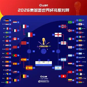 没有新王!上半区2星法国vs1星西班牙 下半区1星英格兰vs3星阿根廷